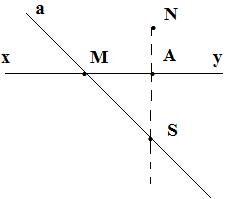 Giải bài tập SGK Toán lớp 6 chương I