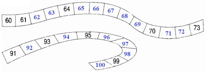 Giải vở bài tập Toán 2 câu 1