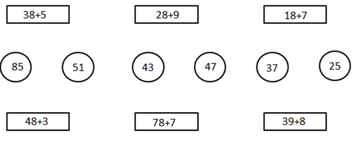 Giải vở bài tập Toán 2 bài 19