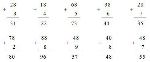 Giải vở bài tập Toán 2 bài 19: 28 + 5