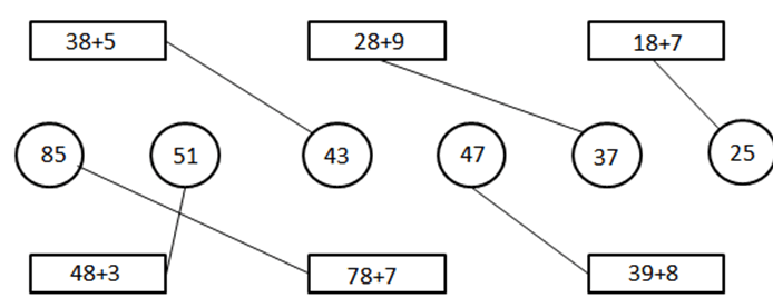 Giải vở bài tập Toán 2 bài 19