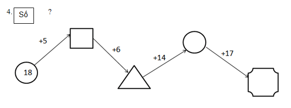 Hướng dẫn Giải vở bài tập Toán 2 bài 21: Luyện tập