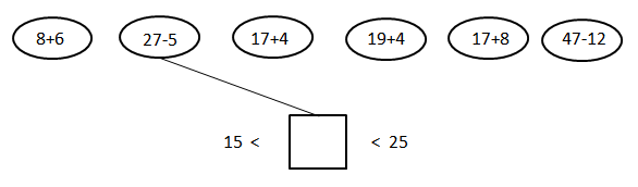 Giải vở bài tập Toán 2 bài 28