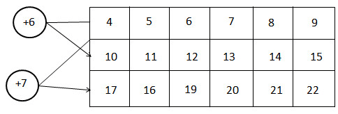 Giải vở bài tập Toán 2 bài 36 trang 39