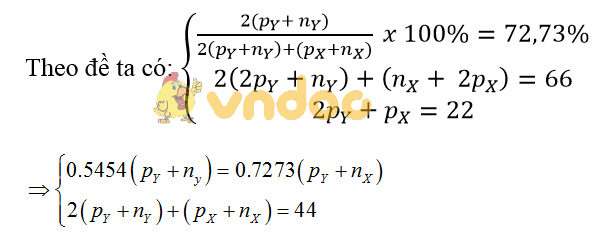 Trắc nghiệm Hóa học 10 bài 3: Luyện tập: Thành phần nguyên tử