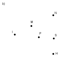 Giải vở bài tập Toán 2 bài 71: Đường thẳng