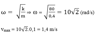 Giải bài tập SGK Vật lý 12 bài 2: Con lắc lò xo