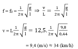 Giải bài tập SGK Vật lý 12 bài 4: Dao động tắt dần. Dao động cưỡng bức