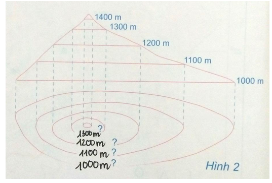 Tập bản đồ Địa lý 6
