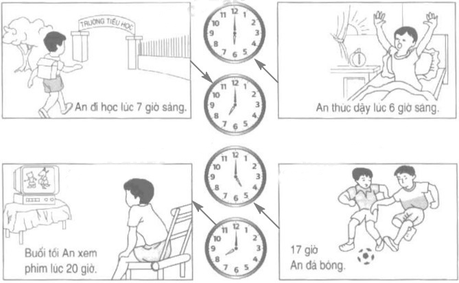 Giải vở bài tập Toán 2 bài 75