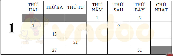 Hướng dẫn Giải vở bài tập Toán 2 bài 77 trang 83