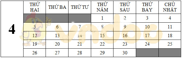 Hướng dẫn Giải vở bài tập Toán 2 bài 77 trang 83