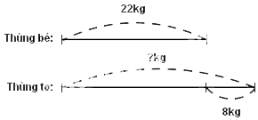 Giải vở bài tập Toán 2 bài 86 câu 4