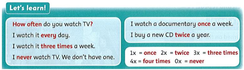 Giải bài tập tiếng Anh lớp 5