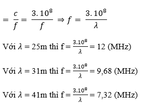 Giải bài tập SGK Vật lý 12 bài 22: Sóng điện từ