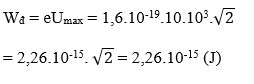Giải bài tập SGK Vật lý 12 bài 28: Tia X