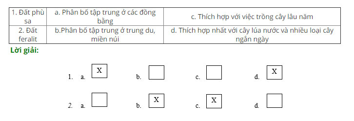 Giải tập bản đồ Địa 9