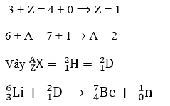 Giải bài tập SGK Vật lý 12 bài 36