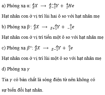 Giải bài tập SGK Vật lý 12 bài 37: Phóng xạ