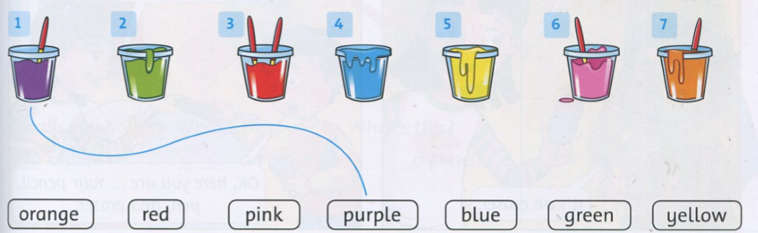 Giải bài tập tiếng Anh lớp 2