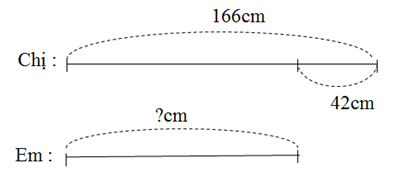 Giải vở bài tập Toán 2 bài 168