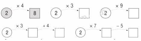 Giải vở bài tập Toán 2 bài 92: Luyện tập bảng nhân 2