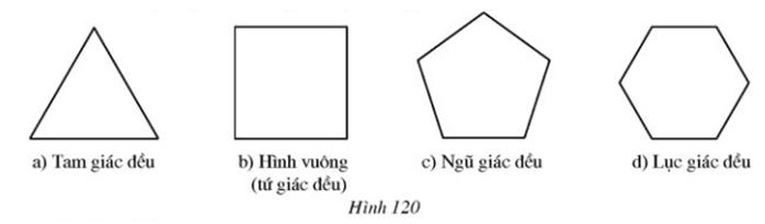 Giải bài tập SGK Toán lớp 8 bài 1: Đa giác. Đa giác đều