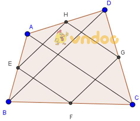 Giải bài tập SGK Toán lớp 8: Ôn tập chương 1. Tứ giác