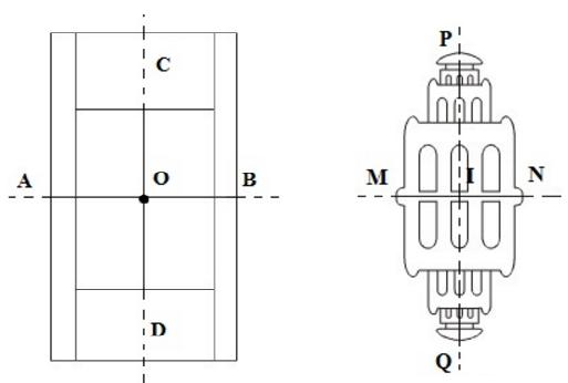 Giải bài tập SGK Toán lớp 8: Ôn tập chương 1. Tứ giác