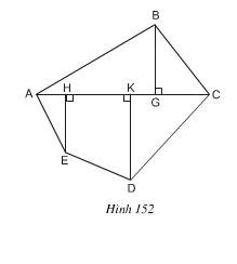 Giải bài tập SGK toán 8 bài 6: Diện tích đa giác
