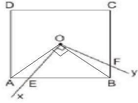 Giải bài tập SGK Toán lớp 8: Ôn tập chương 2 - Đa giác. Diện tích đa giác