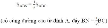 Giải bài tập SGK Toán lớp 8: Ôn tập chương 2 - Đa giác. Diện tích đa giác