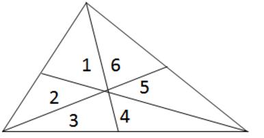 Giải bài tập SGK Toán lớp 8: Ôn tập chương 2 - Đa giác. Diện tích đa giác