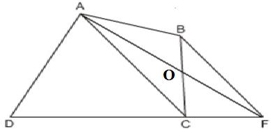 Giải bài tập SGK Toán lớp 8: Ôn tập chương 2 - Đa giác. Diện tích đa giác
