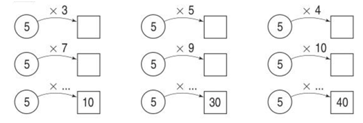 Giải vở bài tập Toán 2 bài 98: Luyện tập Bảng nhân 5
