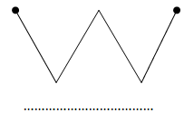 Giải vở bài tập Toán 2 bài 99 câu 1b