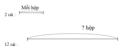 Giải vở bài tập Toán 2 bài 106: Luyện tập