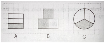 Giải vở bài tập Toán 2 bài 109: Một phần ba