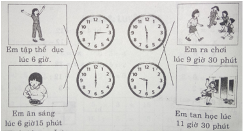Giải vở bài tập Toán 2 bài 120: Giờ, phút