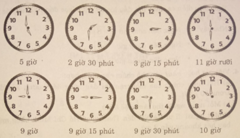 Hướng dẫn Giải vở bài tập Toán 2 bài 121