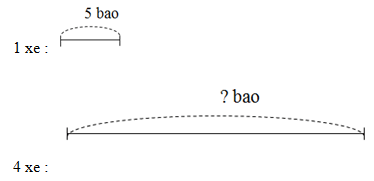 Giải vở bài tập Toán 2 bài 123: Tìm số bị chia