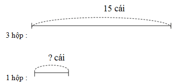 Giải vở bài tập Toán 2 bài 131: Luyện tập chung