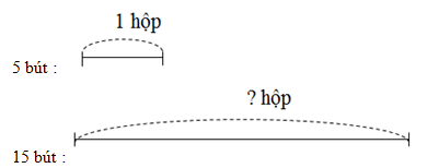 Giải vở bài tập Toán 2 bài 131: Luyện tập chung