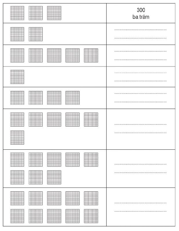 Giải vở bài tập Toán 2 bài 132: Đơn vị, chục, trăm, nghìn
