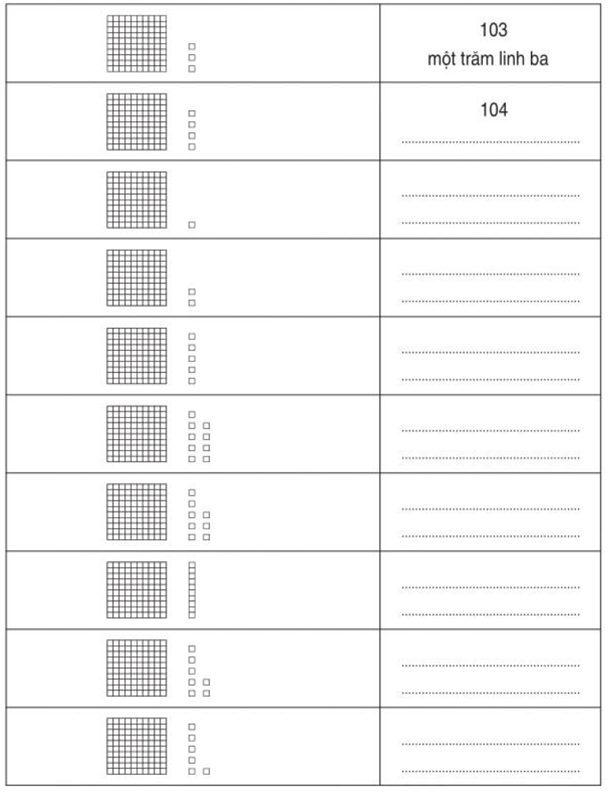 Giải vở bài tập Toán 2 bài 135
