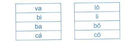 Đề kiểm tra cuối tuần Tiếng Việt lớp 1: Tuần 3 - Đề 2