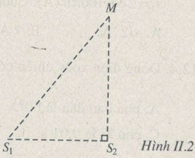 Giải bài tập SBT Vật lý 12 bài tập cuối chương 2