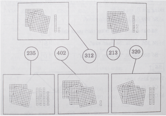Giải vở bài tập Toán 2 bài 137