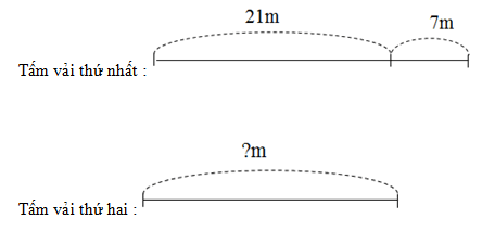 Giải vở bài tập Toán 2 bài 140: Mét