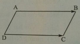 Lý thuyết Hình học 10